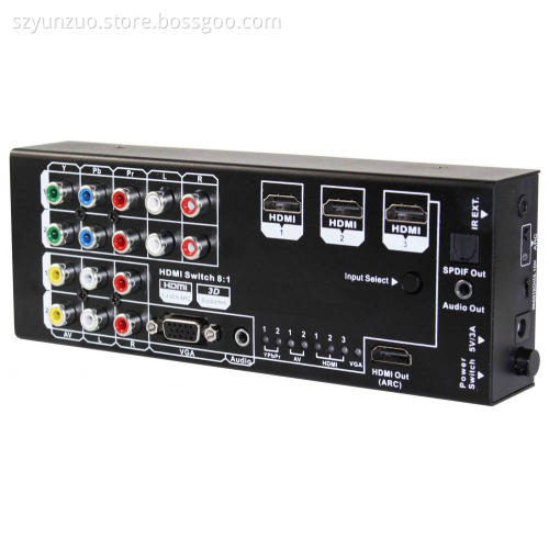 HDMI Switch 8x1